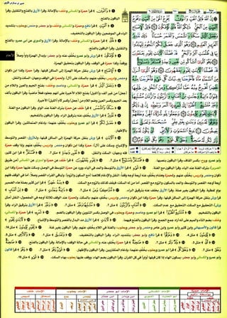 كتاب القراءات العشر الكبرى للشيخ المعصراوي بهامش مصحف التجويد  بالترميز اللوني للمهندس صبحي طه الجزء الثاني