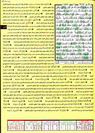 كتاب القراءات العشر الكبرى للشيخ المعصراوي بهامش مصحف التجويد  بالترميز اللوني للمهندس صبحي طه الجزء الثاني