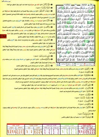 كتاب القراءات العشر الكبرى للشيخ المعصراوي بهامش مصحف التجويد  بالترميز اللوني للمهندس صبحي طه الجزء الثاني