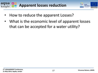 2.2. unipa vincenza notaro - management of apparent losses | PPTX