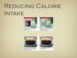 Reducing Calorie
Intake
 