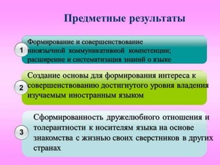 англ часть 2