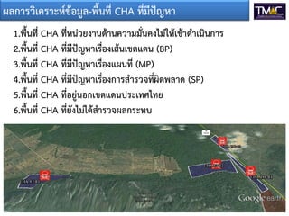 ผลการวิเคราะหขอมูล-พื้นที่ CHA ที่มีปญหา
1.พื้นที่ CHA ที่หนวยงานดานความมั่นคงไมใหเขาดําเนินการ
2.พื้นที่ CHA ที่มีปญหาเรื่องเสนเขตแดน (BP)
3.พื้นที่ CHA ที่มีปญหาเรื่องแผนที่ (MP)
4.พื้นที่ CHA ที่มีปญหาเรื่องการสํารวจที่ผิดพลาด (SP)
5.พื้นที่ CHA ที่อยูนอกเขตแดนประเทศไทย
6.พื้นที่ CHA ที่ยังไมไดสํารวจผลกระทบ
 