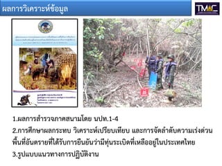 ผลการวิเคราะหขอมูล
1.ผลการสํารวจภาคสนามโดย นปท.1-4
2.การศึกษาผลกระทบ วิเคราะหเปรียบเทียบ และการจัดลําดับความเรงดวน
พื้นที่อันตรายที่ไดรับการยืนยันวามีทุนระเบิดที่เหลืออยูในประเทศไทย
3.รูปแบบแนวทางการปฏิบัติงาน
 