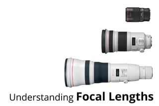 Understanding Focal Lengths