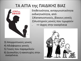 ΤΑ ΑΙΤΙΑ της ΠΑΙΔΙΚΗΣ ΒΙΑΣ
Επιθετικότητα, ανταγωνιστικότητα
εκδικητικότητα, από:
1)Καταπιεστικούς, βίαιους γονείς
2)Αυστηρούς γονείς που τιμωρούν
. => άγχος στην οικογένεια
3) Απορριπτικούς γονείς
4) Αδιάφορους γονείς
5) Γονείς που παραμελούν
6) Δυσκολίες ή κακοτυχίες στην .
οικογένεια.
 