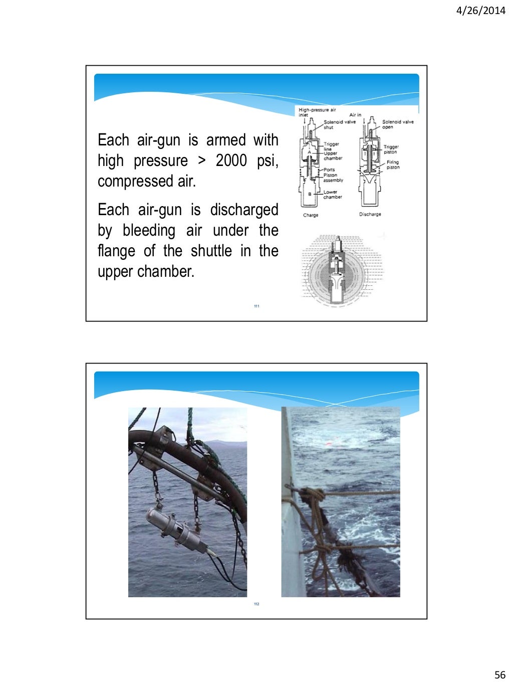 Reservoir Geophysics