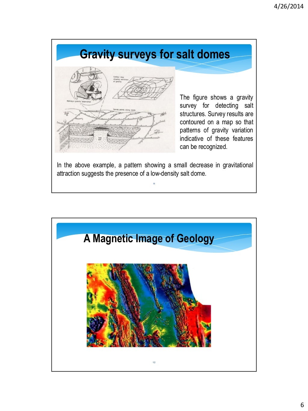 Reservoir Geophysics