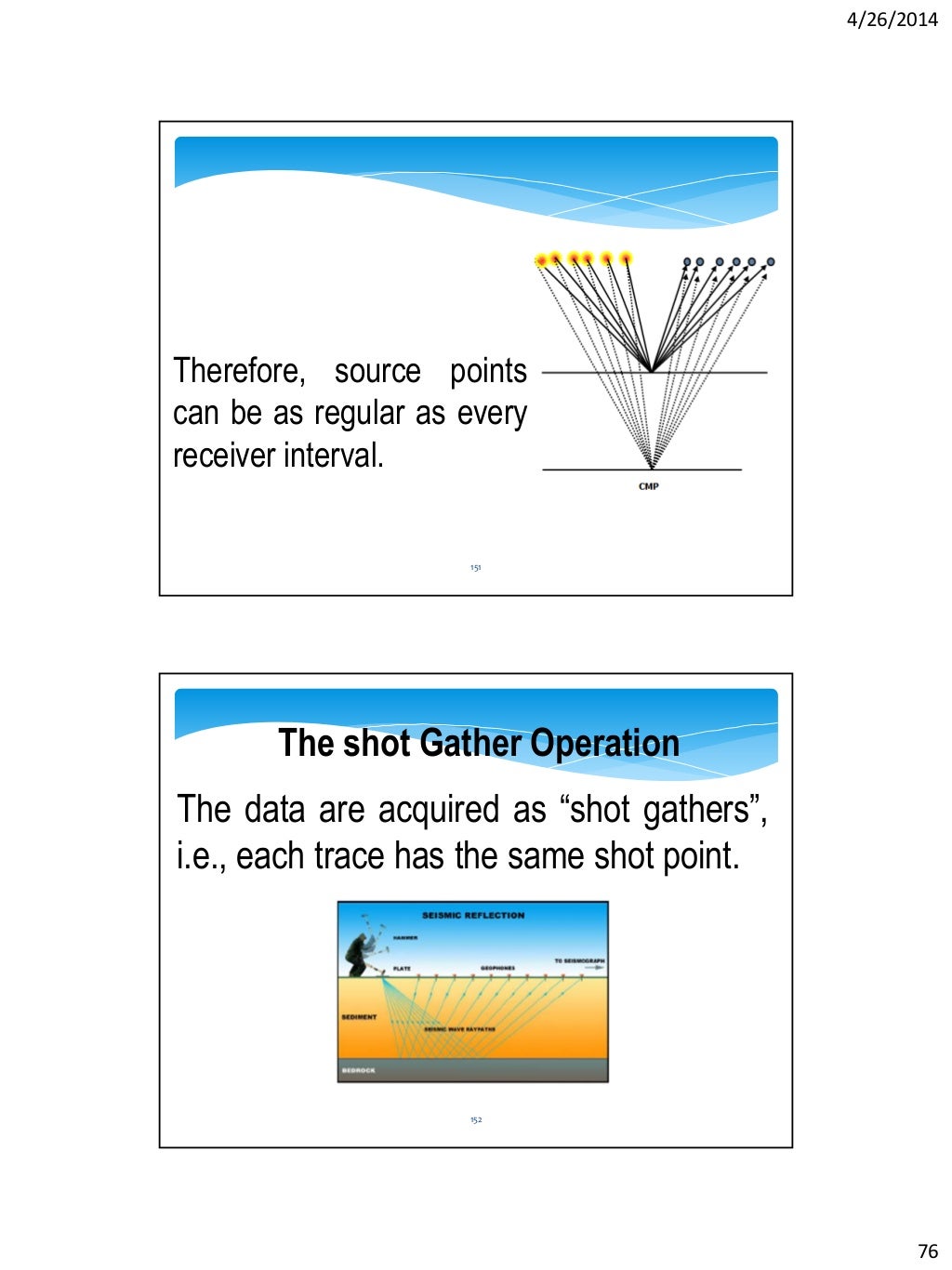 Reservoir Geophysics