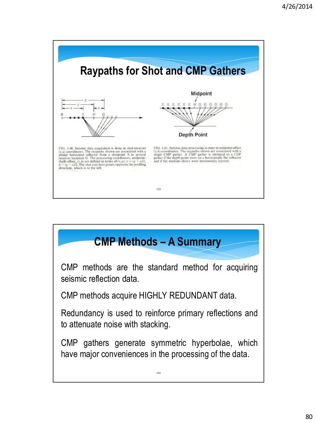 Reservoir Geophysics