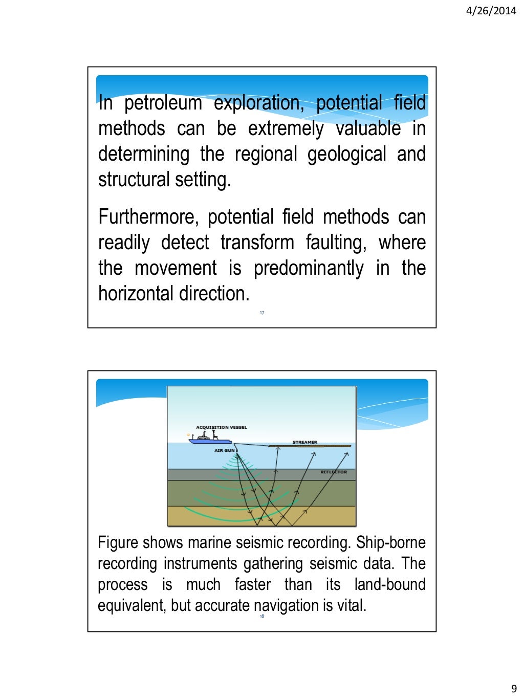 Reservoir Geophysics