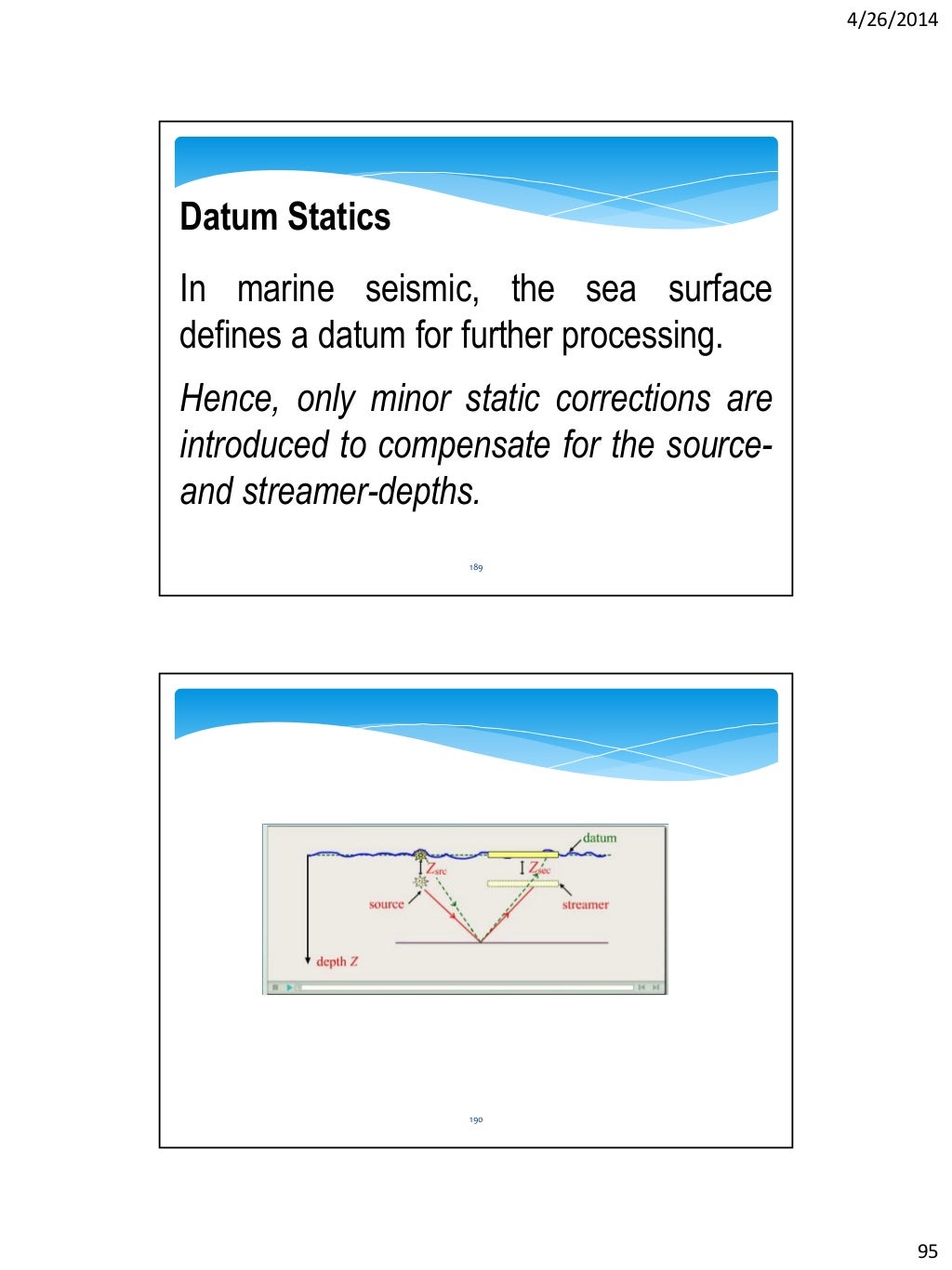 Reservoir Geophysics
