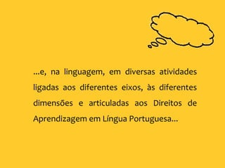 ...e, na linguagem, em diversas atividades
ligadas aos diferentes eixos, às diferentes
dimensões e articuladas aos Direitos de
Aprendizagem em Língua Portuguesa...
 