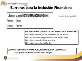 Barreras para la Inclusión Financiera
¿PorquélagenteNOTIENESERVICIOSFINANCIEROS
Pobreza Costos
Distancia Papeleo
NO TIENEN UNA CUENTA EN UNA INSTITUCION FINANCIERA
59% de los adultos de las Economías en desarrollo.
77% de los adultos que ganan menos de USD$2al día.
11% en las economías de ingreso alto.
41% en Latinoamérica y el Caribe
COMO OBTIENEN CREDITO LAS PERSONAS MUNDO EN DESARROLLO
55% piden prestamos a familiares y amigos
Fuente: Banco Mundial
 