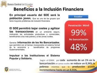 Beneficios a la Inclusión Financiera
En principal usuario del SDE será la
población joven. Que es uno de los grupos que
tiene mayores problemas de inclusión financiera.
El SDE permitirá bajar costes y agilizar
las transacciones en un ambiente seguro,
motivando las actividades productivas y comerciales,
beneficiando a los más pobres y a las zonas rurales.
Generar, información de los No Bancarizados,
que permitirá con el tiempo incorporarlos al sistema formal
de la economía y beneficiarlos de programas
Gubernamentales.
Impulsar a las Instituciones el Sistema
Popular y Solidario.
.
Ecuador
Penetración Móvil
99%
No bancarización
48%
Según el GSMA: por cada aumento de un 1% en la
bancarización en zonas rurales se reduce un 0,34% la
pobreza mientras que la producción puede
incrementarse hasta en un 0,55%.
 