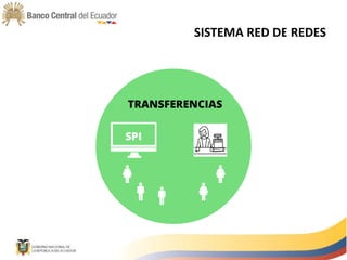 SISTEMA RED DE REDES
 