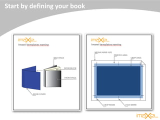 Start by defining your book
 