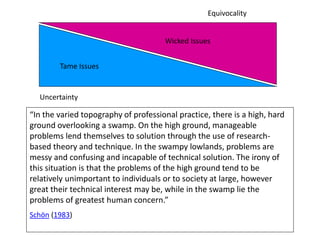 “In the varied topography of professional practice, there is a high, hard
ground overlooking a swamp. On the high ground, manageable
problems lend themselves to solution through the use of research-
based theory and technique. In the swampy lowlands, problems are
messy and confusing and incapable of technical solution. The irony of
this situation is that the problems of the high ground tend to be
relatively unimportant to individuals or to society at large, however
great their technical interest may be, while in the swamp lie the
problems of greatest human concern.”
Schön (1983)
Uncertainty
Equivocality
Wicked Issues
Tame Issues
 