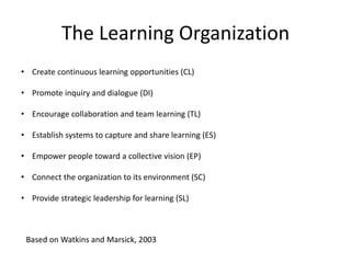 The Learning Organization
• Create continuous learning opportunities (CL)
• Promote inquiry and dialogue (DI)
• Encourage collaboration and team learning (TL)
• Establish systems to capture and share learning (ES)
• Empower people toward a collective vision (EP)
• Connect the organization to its environment (SC)
• Provide strategic leadership for learning (SL)
Based on Watkins and Marsick, 2003
 