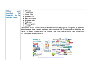 Sitios que
permiten la
creación de la
web sin costo.
 Wix.com
 Jimdu.com
 Webs.com
 Weebly.com
 Pencamp.com
 Wbnode.com
 Yola.com
 Mundony.com
 Jux.com
La mayoría de las compañías que ofrecen creación de páginas web gratis, te permiten
efectivamente crear un sitio web muy básico atraves del cual obtienen tu atención, tus
datos y te van a ofrecer servicios “premier” con más características y sin limitaciones
por los cuales tienes que pagar.
http://2.bp.blogspot.com/_Vu4cDVjjvVI/THPjrZrf-RI/AAAAAAAAB2I/CRtQqfHeiDk/s1600/WEB2.0.jpg
 