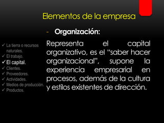 Elementos de la empresa
- Organización:
Representa el capital
organizativo, es el “saber hacer
organizacional”, supone la
experiencia empresarial en
procesos, además de la cultura
y estilos existentes de dirección.
 La tierra o recursos
naturales.
 El trabajo.
El capital.
 Clientes.
 Proveedores.
 Actividades.
 Medios de producción.
 Productos.
 