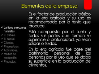 Elementos de la empresa
Es el factor de producción básico
en la era agrícola y su uso es
recompensado por la renta que
produce.
Está compuesto por el suelo y
todas sus partes que forman su
superficie o profundidad, ya sean
sólidas o fluidas.
En la era agrícola fue base del
patrimonio personal de las
personas por el uso que se daba
su superficie en la producción de
alimentos.
La tierra o recursos
naturales.
El trabajo.
El capital.
Clientes.
Proveedores.
Actividades.
Medios de
producción.
Productos.
 