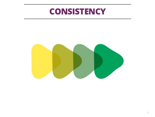 3 Habits of Highly Effective Designers