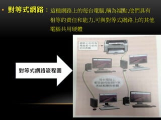 • 對等式網路：這種網路上的每台電腦,稱為端點,他們具有
相等的責任和能力,可與對等式網路上的其他
電腦共用硬體
對等式網路流程圖
 