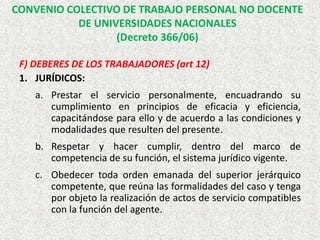 F) DEBERES DE LOS TRABAJADORES (art 12)
1. JURÍDICOS:
a. Prestar el servicio personalmente, encuadrando su
cumplimiento en principios de eficacia y eficiencia,
capacitándose para ello y de acuerdo a las condiciones y
modalidades que resulten del presente.
b. Respetar y hacer cumplir, dentro del marco de
competencia de su función, el sistema jurídico vigente.
c. Obedecer toda orden emanada del superior jerárquico
competente, que reúna las formalidades del caso y tenga
por objeto la realización de actos de servicio compatibles
con la función del agente.
CONVENIO COLECTIVO DE TRABAJO PERSONAL NO DOCENTE
DE UNIVERSIDADES NACIONALES
(Decreto 366/06)
 