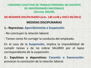 M) REGIMEN DISCIPLINARIO (arts. 140 a148 y OHCS 09/2012)
MEDIDAS DISCIPLINARIAS
1.- Represivas: Apercibimiento o Suspensión
- No concluyen la relación laboral.
- Tienen como fin corregir la conducta del empleado.
En el caso de la Suspensión, implica la imposibilidad de
cumplir tareas y de no cobrar SALARIO por el lapso
correspondiente de la suspensión.
2.- Expulsivas o depurativas: Cesantía o Exoneración:
provocan la conclusión de la relación laboral.
CONVENIO COLECTIVO DE TRABAJO PERSONAL NO DOCENTE
DE UNIVERSIDADES NACIONALES
(Decreto 366/06)
 