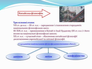Китайська філософія.
Три основні етапи:
VІІ ст. до н.е. – ІІІ ст. н.е. – зародження і становлення стародавніх
національних філософських шкіл;
ІІІ-ХІХ ст. н.е. – проникнення в Китай із Індії буддизму (ІІІ ст. н.е.) і його
вплив на національні філософські школи;
ХХ ст. н.е. – сучасний етап – збагачення китайської філософії
досягненнями європейської та світової філософії.
легізм конфуціанство
Стародавніми національними філософськими вченнями в Китаї є
даосизм
 