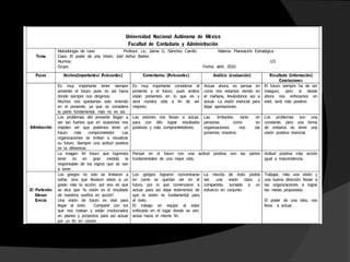 Universidad Nacional Autónoma de México
Facultad de Contaduría y Administración
Tema
Metodología de caso Profesor: Lic. Jaime G. Sánchez Carrillo Materia: Planeación Estratégica
Caso: El poder de una Visión, Joel Arthur Barker.
Alumna: 1/3
Grupo: Fecha: abril, 2010.
Pasos Hechos(importantes/ Relevantes) Comentarios (Relevantes) Análisis (evaluación) Resultado (información)
Conclusiones
Introducción
Es muy importante tener siempre
presente el futuro pues es así hacia
donde siempre nos dirigimos.
Muchos nos quedamos solo viviendo
en el presente, ya que se considera
la parte fundamental, más no es así.
Es muy importante considerar el
presente y el futuro, pues ambos
están presentes en lo que es y
será nuestra vida a fin de ser
mejores.
Actuar ahora, es pensar en
como nos estamos viendo en
el mañana, llevándonos así a
actuar. La visión esencial para
dejar aportaciones.
El futuro siempre ha de ser
inseguro, pero si desde
ahora nos enfocamos en
esté, será más positivo.
Los problemas del presente llegan a
ser tan fuertes que en ocasiones nos
impiden ver que podemos tener un
futuro más comprometedor. Las
organizaciones se limitan a visualizar
su futuro. Siempre una actitud positiva
es la diferencia.
Las visiones nos llevan a actuar,
para con ello lograr resultados
positivos y más comprometedores.
Las limitantes tanto en
personas como en
organizaciones nos las
ponemos nosotros.
Los problemas son una
constante, pero una forma
de evitarlos es tener una
visión positiva esencial.
La imagen fel futuro que logremos
tener es en gran medida la
responsable de los logros que se van
a tener.
Pensar en el futuro con una actitud positiva son las partes
fundamentales de una mejor vida.
Actitud positiva más acción
igual a trascendencia.
El Partenón:
Atenas
Grecia
Los griegos no solo se limitaron a
soñar, sino que llevaron estos a un
grado más la acción; por eso es que
se dice que “la visión es el resultado
de nuestros sueños en acción”.
Una visión de futuro es vital para
llegar al éxito. Compartir con los
que nos rodean y están involucrados
en planes y proyectos para así actuar
por un fin en común.
Los griegos lograron concentrarse
en como se querían ver en el
futuro, por lo que comenzaron a
actuar para así dejar testimonios de
que la visión es fundamental para
el éxito.
El trabajo en equipo al estar
enfocado en el lugar donde se ven,
actúa hacia el mismo fin.
La mezcla de éxito podría
ser, una visión clara y
compartida, sumada a un
esfuerzo en conjunto.
Trabajar, más una visión y
una buena dirección llevan a
las organizaciones a lograr
las metas propuestas.
El poder de una idea, nos
lleva a actuar.
Escuela N.Y
21
Los malos estudiantes tal y como se
menciona carecen de una visión y
objetivos claros, por lo que de alguna
manera están limitándose en
comparación con quienes tienen claro
que es lo que quieren a futuro.
Los estudiantes tienen un control de
sus acciones orientadas al futuro,
por lo que la visión es el parte
aguas, en el éxito obtenido en sus
estudios.
Tener claro a donde vamos,
es importante para que
tengamos éxito en la vida.
La visión debe estar
presente en nuestra vida
para ser personas con éxito.
Esto es la diferencia entre
ser bueno o no. Y hacer
realidad los sueños.
 