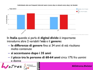 #d2droma #wister
In Italia quando si parla di digital divide è importante
introdurre altre 2 variabili l’età e il genere:
– le differenze di genere fino ai 34 anni di età risultano
molto contenute
– si accentuano dopo i 35 anni
– il picco tra le persone di 60-64 anni circa 17% fra uomini
e donne
 