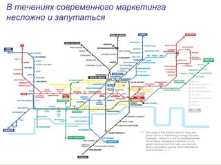 5 июня 2014 М. Крикунов 23
В течениях современного маркетинга
несложно и запутаться
 