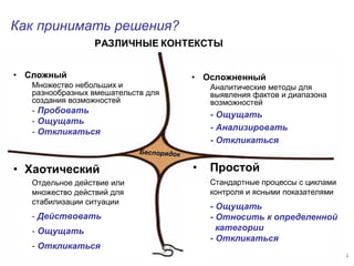 5 июня 2014 М. Крикунов 48
• Сложный
Множество небольших и
разнообразных вмешательств для
создания возможностей
- Пробовать
- Ощущать
- Откликаться
• Осложненный
Аналитические методы для
выявления фактов и диапазона
возможностей
- Ощущать
- Анализировать
- Откликаться
• Простой
Стандартные процессы с циклами
контроля и ясными показателями
- Ощущать
- Относить к определенной
категории
- Откликаться
• Хаотический
Отдельное действие или
множество действий для
стабилизации ситуации
- Действовать
- Ощущать
- Откликаться
БеспорядокБеспорядок
РАЗЛИЧНЫЕ КОНТЕКСТЫ
Как принимать решенияÁ
 