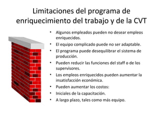 Limitaciones del programa de
enriquecimiento del trabajo y de la CVT
• Algunos empleados pueden no desear empleos
enriquecidos.
• El equipo complicado puede no ser adaptable.
• El programa puede desequilibrar el sistema de
producción.
• Pueden reducir las funciones del staff o de los
supervisores.
• Los empleos enriquecidos pueden aumentar la
insatisfacción económica.
• Pueden aumentar los costos:
• Iniciales de la capacitación.
• A largo plazo, tales como más equipo.
 