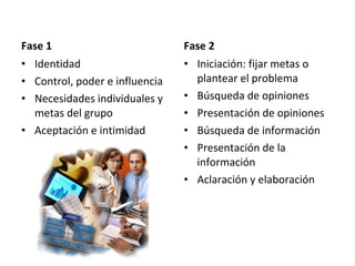 Fase 1
• Identidad
• Control, poder e influencia
• Necesidades individuales y
metas del grupo
• Aceptación e intimidad
Fase 2
• Iniciación: fijar metas o
plantear el problema
• Búsqueda de opiniones
• Presentación de opiniones
• Búsqueda de información
• Presentación de la
información
• Aclaración y elaboración
 