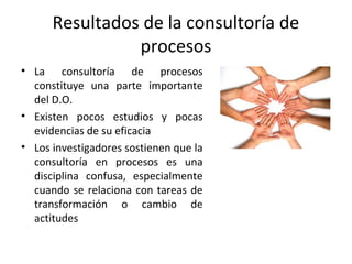 Resultados de la consultoría de
procesos
• La consultoría de procesos
constituye una parte importante
del D.O.
• Existen pocos estudios y pocas
evidencias de su eficacia
• Los investigadores sostienen que la
consultoría en procesos es una
disciplina confusa, especialmente
cuando se relaciona con tareas de
transformación o cambio de
actitudes
 