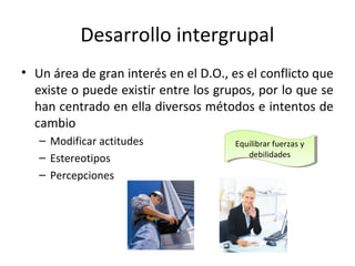 Desarrollo intergrupal
• Un área de gran interés en el D.O., es el conflicto que
existe o puede existir entre los grupos, por lo que se
han centrado en ella diversos métodos e intentos de
cambio
– Modificar actitudes
– Estereotipos
– Percepciones
Equilibrar fuerzas y
debilidades
Equilibrar fuerzas y
debilidades
 