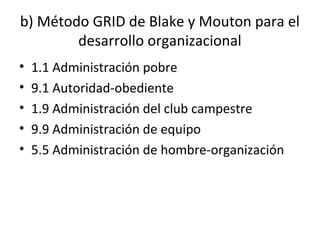 b) Método GRID de Blake y Mouton para el
desarrollo organizacional
• 1.1 Administración pobre
• 9.1 Autoridad-obediente
• 1.9 Administración del club campestre
• 9.9 Administración de equipo
• 5.5 Administración de hombre-organización
 