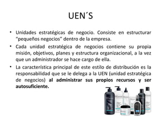 UEN´S
• Unidades estratégicas de negocio. Consiste en estructurar
“pequeños negocios” dentro de la empresa.
• Cada unidad estratégica de negocios contiene su propia
misión, objetivos, planes y estructura organizacional, a la vez
que un administrador se hace cargo de ella.
• La característica principal de este estilo de distribución es la
responsabilidad que se le delega a la UEN (unidad estratégica
de negocios) al administrar sus propios recursos y ser
autosuficiente.
 