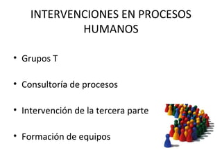 INTERVENCIONES EN PROCESOS
HUMANOS
• Grupos T
• Consultoría de procesos
• Intervención de la tercera parte
• Formación de equipos
 