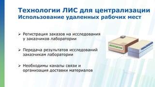 Ленинские горы, д.1, стр.77
Технологии ЛИС для централизации
Использование удаленных рабочих мест
 Регистрация заказов на исследования
у заказчиков лаборатории
 Передача результатов исследований
заказчикам лаборатории
 Необходимы каналы связи и
организация доставки материалов
 