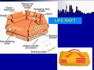 Malaysian Institute of Aviation Technology
LIFE RAFT
 