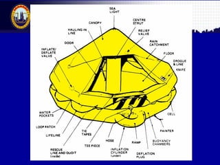 Malaysian Institute of Aviation Technology
 
