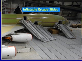 Malaysian Institute of Aviation Technology
Inflatable Escape Slides
 