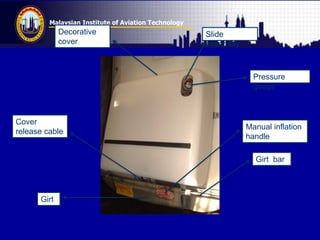Malaysian Institute of Aviation Technology
Slide
assembly
Pressure
gauge
Manual inflation
handle
Decorative
cover
Cover
release cable
Girt bar
Girt
 