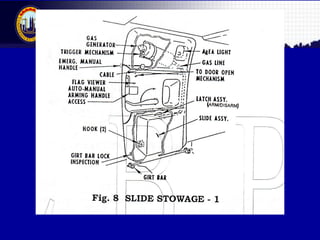 Malaysian Institute of Aviation Technology
 