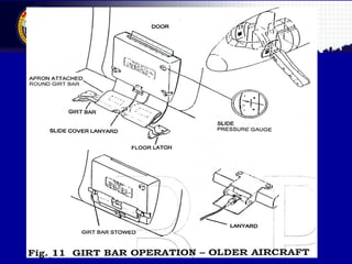 Malaysian Institute of Aviation Technology
 