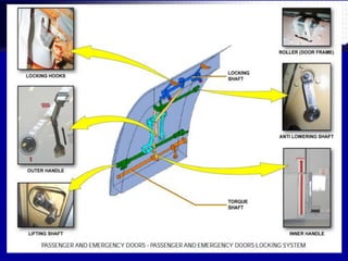 Malaysian Institute of Aviation Technology
 